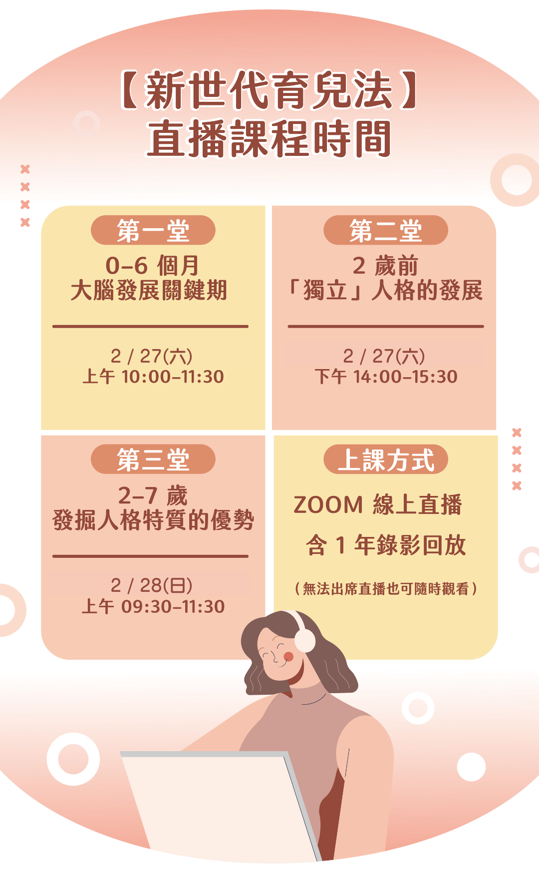 長條圖 完成 op 05 2